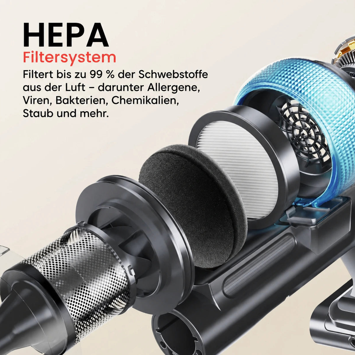 P20 Akku-Staubsauger